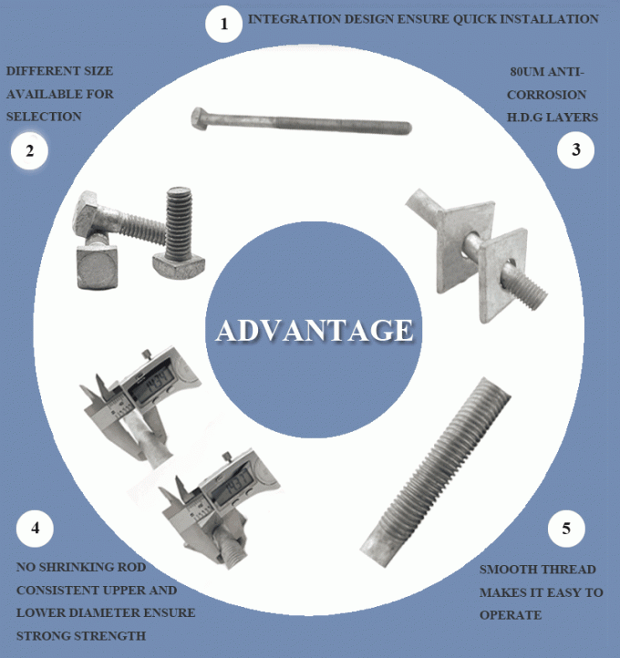 HDG MB Machine ISO 9001 Square Head Nuts And Bolts