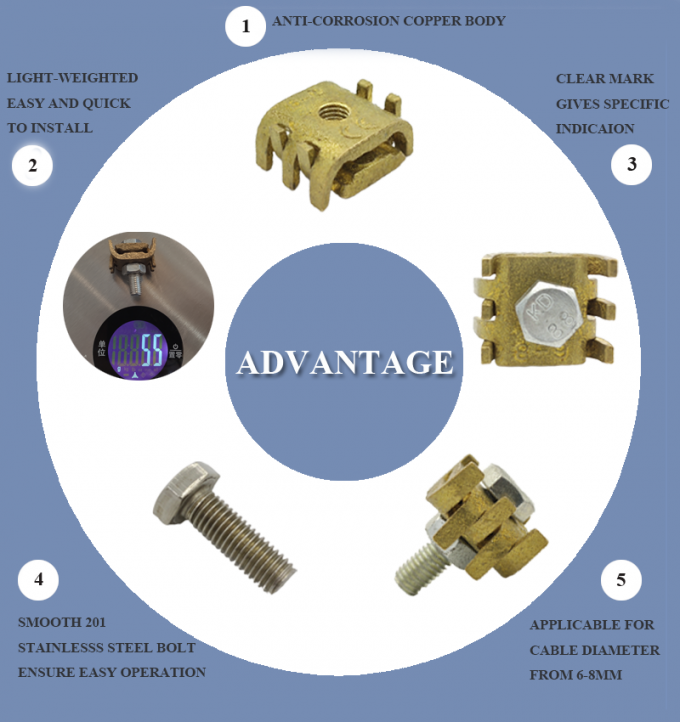 8mm 82/0 AWG CBC 3000N Copper Bonding Clamp