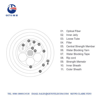All Dielectric Double Jacket 96 Cores OM4 ADSS Fiber Cable